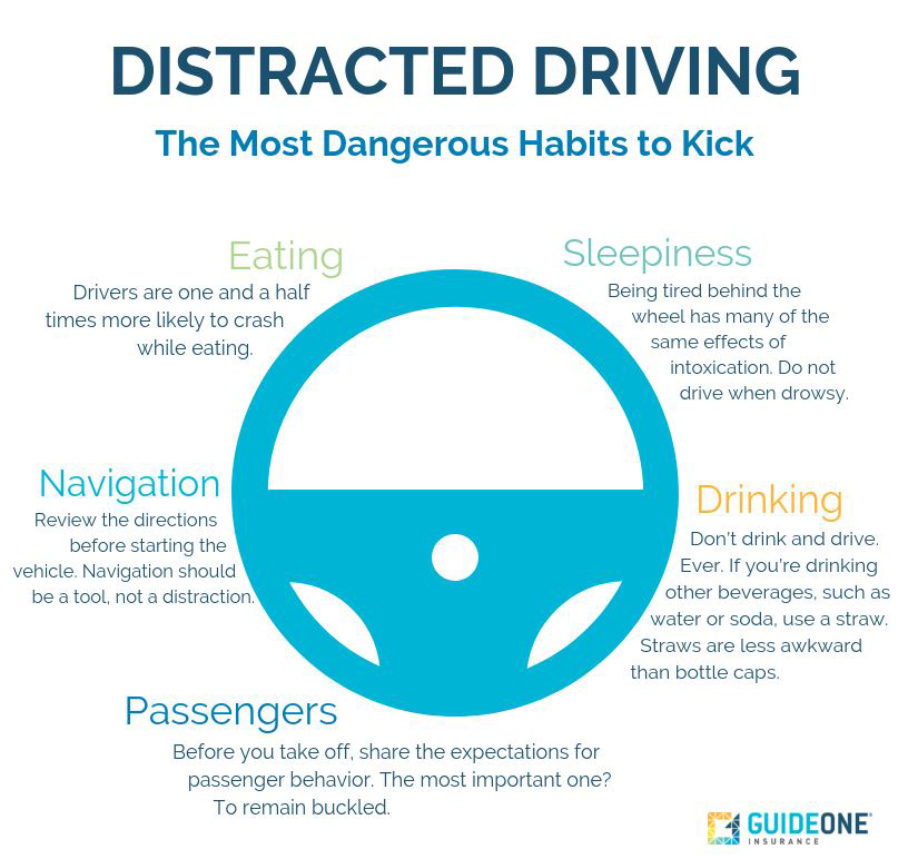 Dangerous Habits to Kick GuideOne Insurance